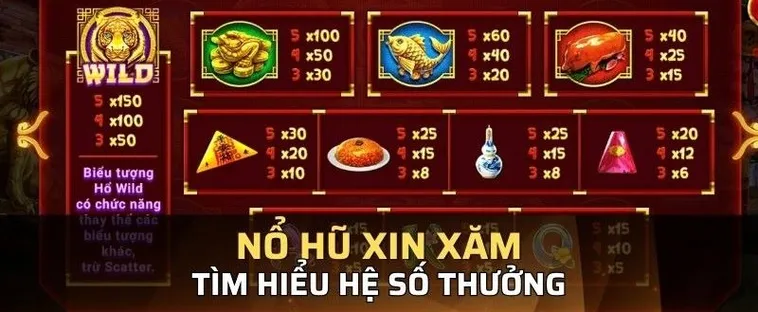 Chinh Phục Nổ Hũ Xin Xăm Tại WinVN Để Rinh Thưởng Khủng Ngay